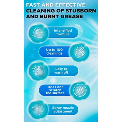 4 of 4:Bagi Shumanit Cold Grease Remover, 16.9 Ounces 