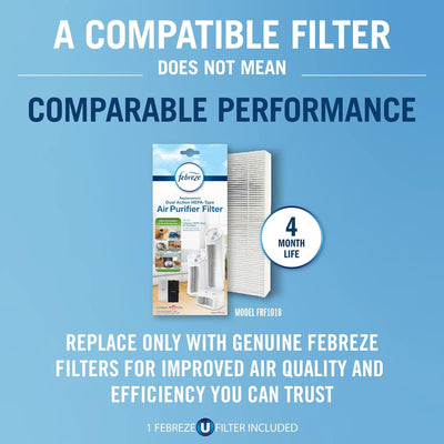8 of 10:Febreze HEPA-Type, Small Room Mini Tower Air Purifier, White 