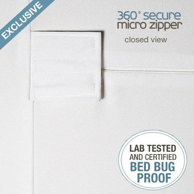 4 of 5:SafeRest Premium Thick Box Waterproof Spring Encasement, Up to 9 Inches, White, Queen 