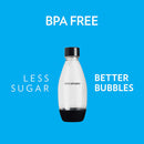 3 of 6:Bouteille fine gazéifiée SodaStream 0,5 L, lot de 2, noire 