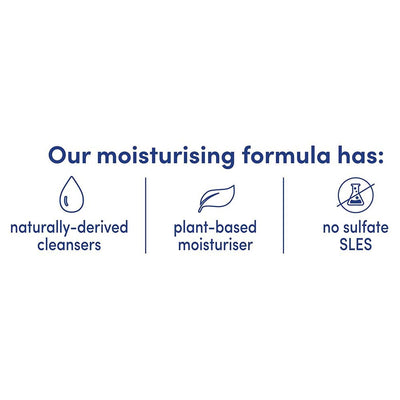 4 of 4:Gel douche hydratant Dove, détox purifiant, 750 ml 