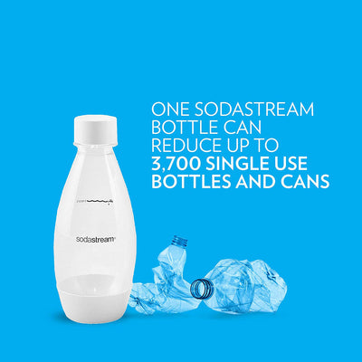4 of 6:SodaStream - Botella delgada carbonatada de 0,5 l, paquete de 2, color blanco 