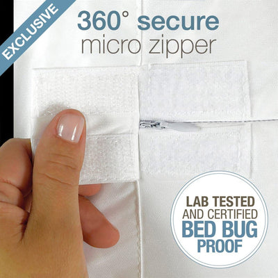 2 of 5:SafeRest Premium Thick Box Waterproof Spring Encasement, Up to 9 Inches, White, Queen 