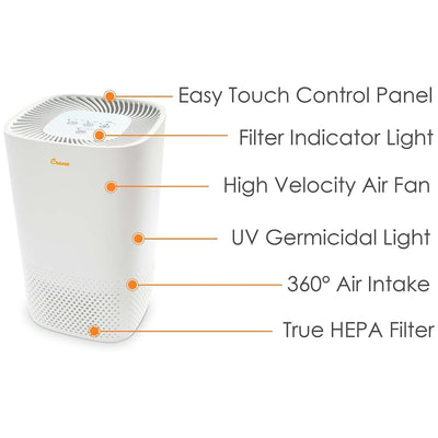 3 of 7:Crane Air Purifier with UV Light and True HEPA Filter, White, 250 Sq Ft Coverage 