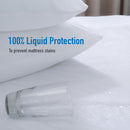 2 of 4:Home Details Twin XL Deluxe Mattress Protector with Full Zippered Encasement 