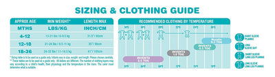 4 of 5:Gigoteuse Love To Dream Inventa en coton, légère, rose, 4-12 mois 