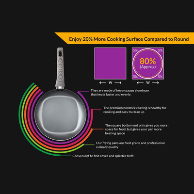 4 of 4:Not A Square Pan Nonstick Square Frying Pan, Gray, 11 Inches 