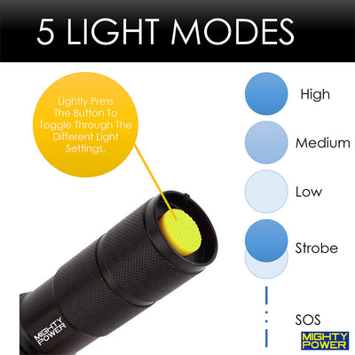 3 of 9:Mini linterna LED táctica Mighty Power con alcance ajustable, 5 funciones, negra 